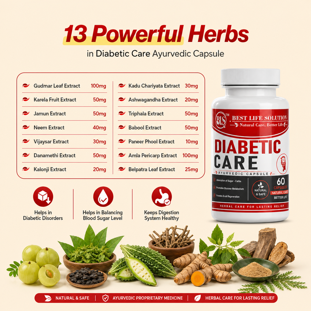 Diabetic Care