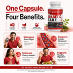 Diabetic Care