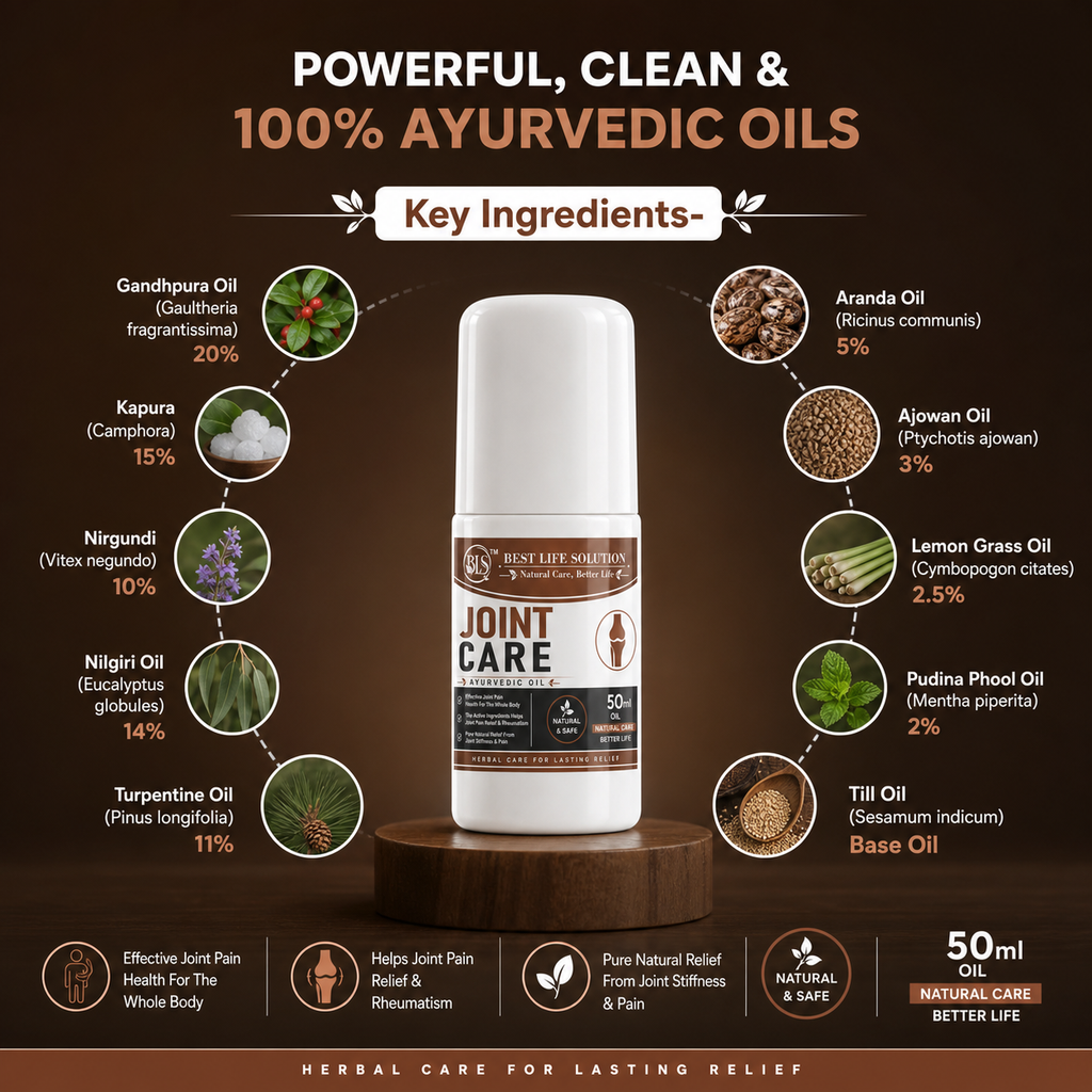 Joint Care Combo – Oil + Capsules