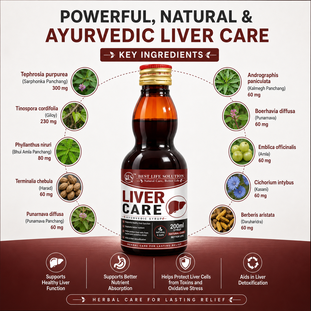 Liver Health & Detox Syrups